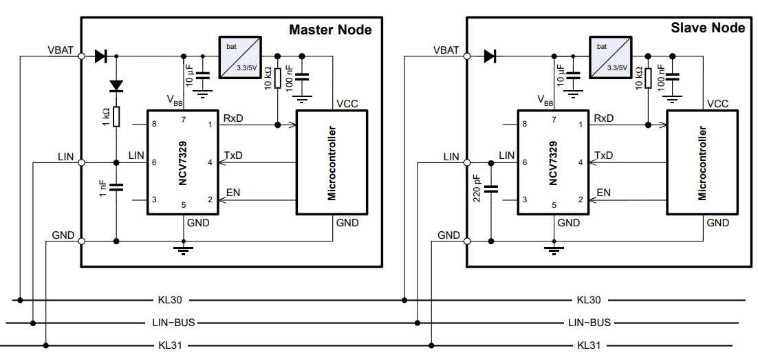 Application Circuit Diagram - onsemi NCV7329 Stand-alone LIN Transceiver